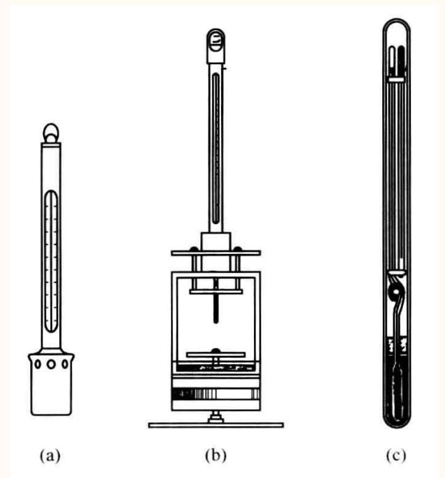 水質(zhì)檢測需要檢測溫度嗎 水質(zhì)檢測需要檢測溫度嗎