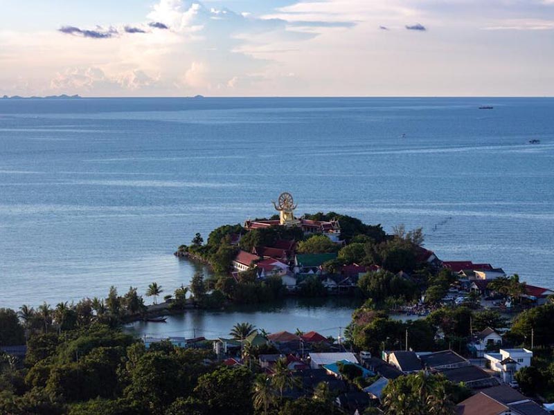 校準曲線的繪制步驟